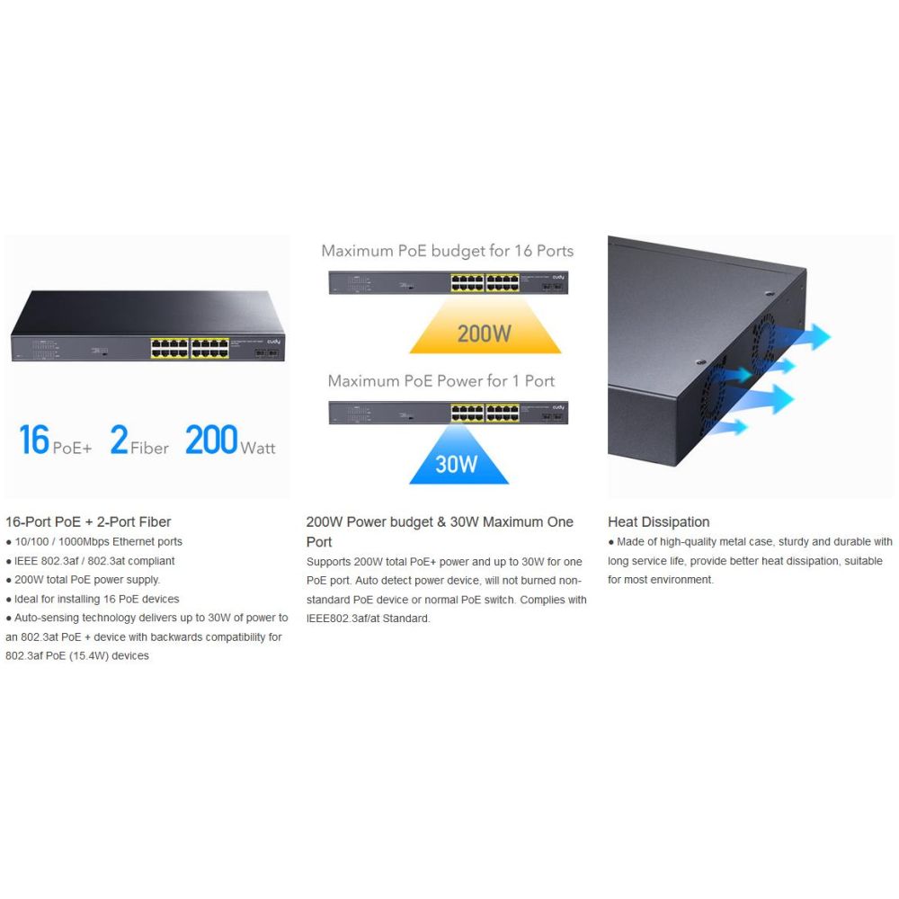 CUDY GS1020PS2 16 PORT + 2 GIGABIT SFP POE+ SWITCH, 200W - Image 5