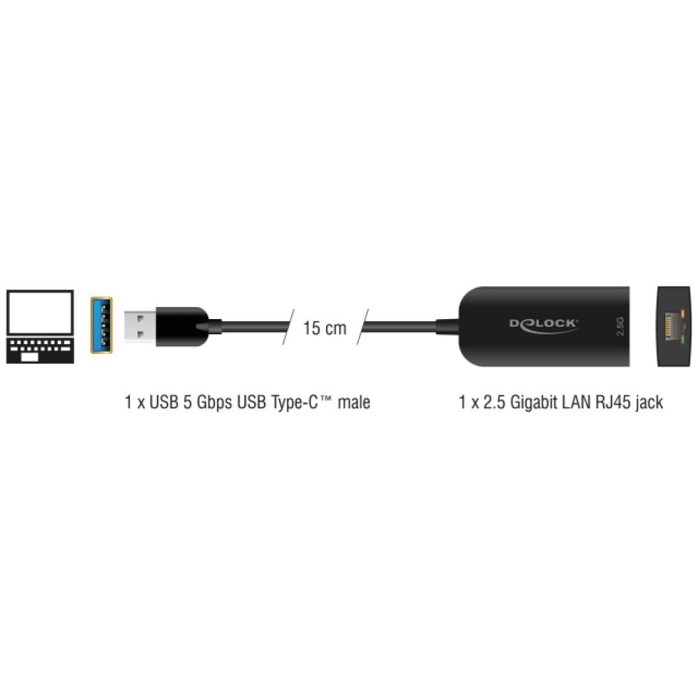 DELOCK αντάπτορας δικτύου 66045, USB, 2.5Gbps Ethernet, μαύρος - Image 2