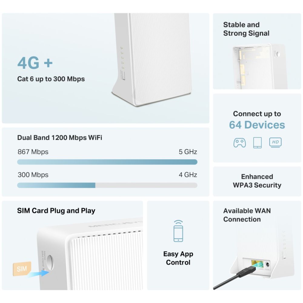 MERCUSYS router MB230-4G, 4G+ Cat6, 1200Mbps AC1200, Ver 1.0 - Image 3