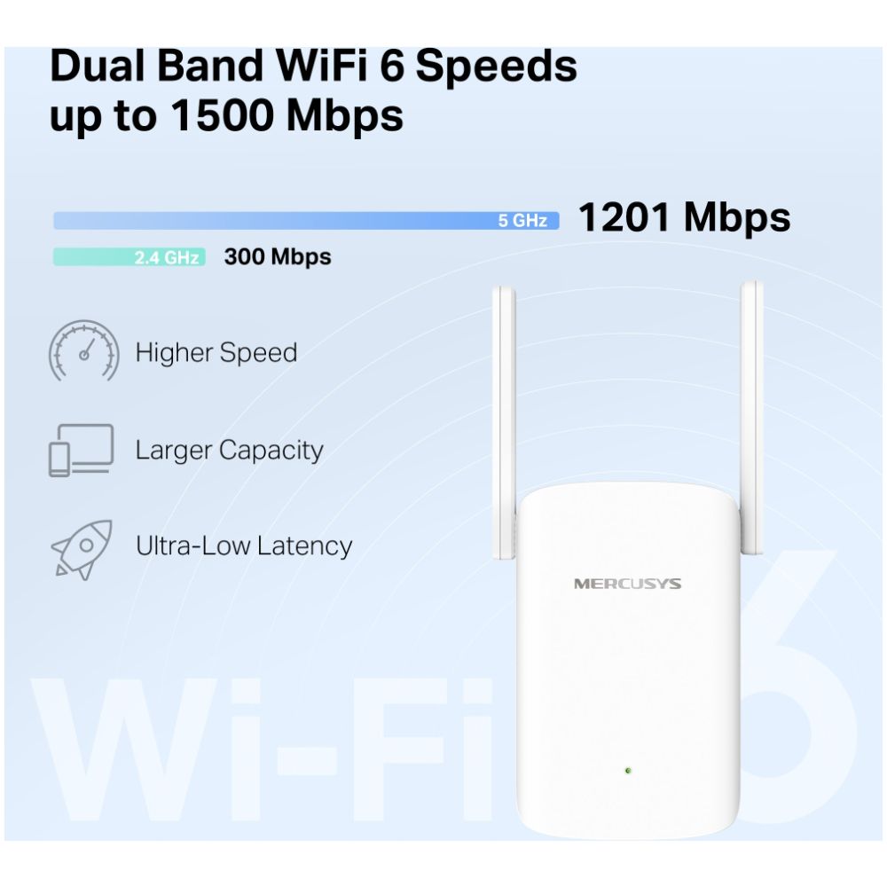 MERCUSYS range extender ME60X, WiFi 6, 1500Mbps AX1500, Ver. 1.0 - Image 4