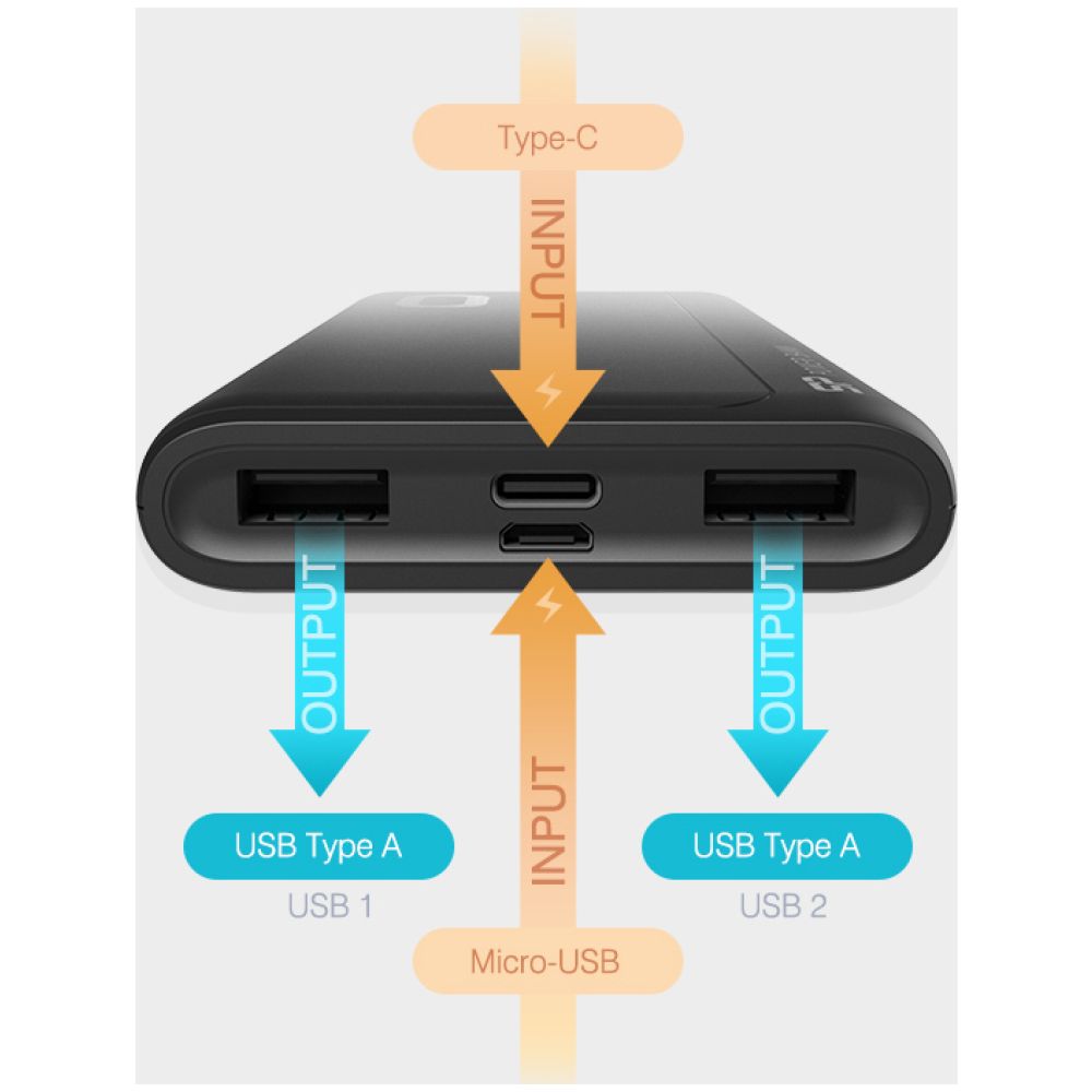 SILICON POWER power bank GP15, 10000mAh, 2x USB output, 2.1A, μαύρο - Image 4