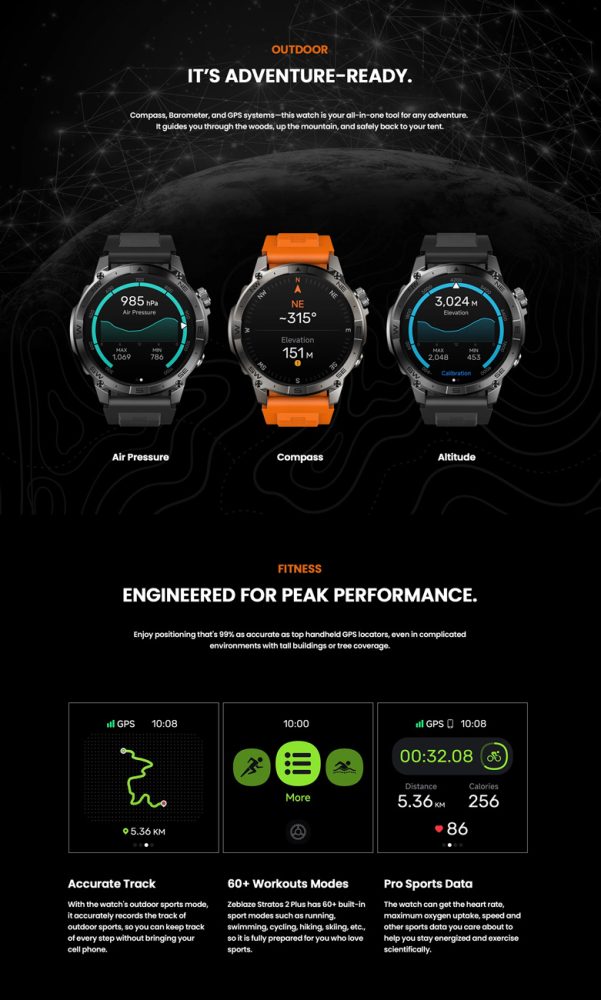 ZEBLAZE smartwatch Stratos 2 Plus, heart rate, 1.43" AMOLED, GPS, μαύρο - Image 5